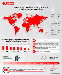 Jocurile olimpice pyeongchang 2018 sunt primele jocuri olimpice de iarnă din asia care au avut loc în secolul 21. Pyeongchang 2018 Jocurile Olimpice De IarnÄƒ La Start Europa Fm