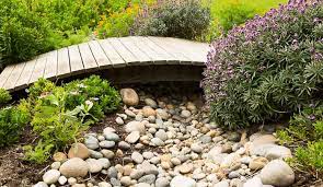 The speed with which water and in a garden, it could mean leaving a band of grass around your garden, so that the soil stays within the boundaries you've set. Preventing And Managing Soil Erosion In Your Yard Gilmour