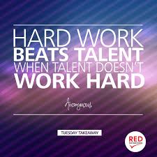 Property Management Is Hard Work Hard Work Beats Talent Property Management Success Business