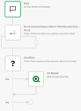 Make your Qlik Sense Sheet interactive with writeb... - Qlik ...