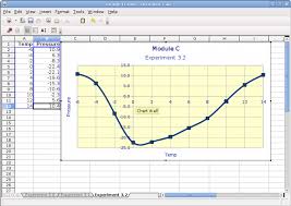 Openoffice Org 3 1 New Features