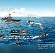 Unmanned Maritime System | NAVAL | Defense | Hanwha Systems