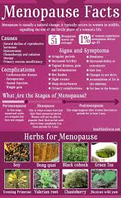 Pin On Menopause Remedies