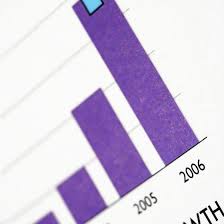 How To Make A Graph In Photoshop Your Business