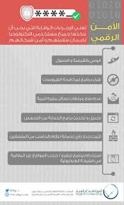 Pin On الامن والسلامة