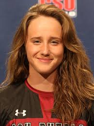 2018 Women's Soccer Roster