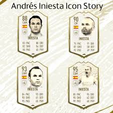 Iniesta has 'big goals' after extending career with kobe. Andres Iniesta Icon Story Fifa