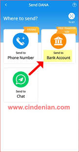 Cara transfer dana dari rdn bca ke rekening, cara transfer dari rdn bca ke rekening, cara transfer dari rdn bca ke rekening bca, cara transfer ke rdn bca, tarik rdn bca. Cara Transfer Saldo Dana Ke Rekening Bank Terbaru 2020 Cindenian