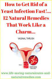 Pin On Yeast Infection
