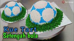 Download koleksi gambar mobil sedan toyota vios modifikasi terbaru. Proses Membuat Kue Tart Bentuk Mobil The Process Of Making A Car Shape Tart Youtube