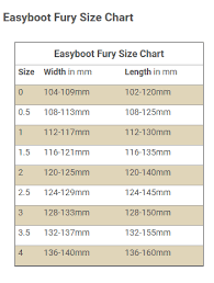 easycare range compare sizing fitting here