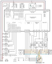 Wiring Diagram Plc Mitsubishi - Bookingritzcarlton.info | Diagram, Country  Style House Plans, Well Pump