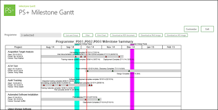 New Milestone Gantt App For Projectonline Projectserver