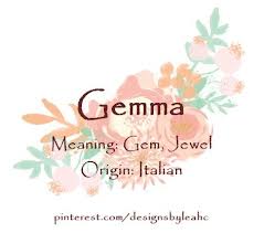 Pin By Grey Phillips On Ocs In 2020 Cute Names Baby Girl Names Names With Meaning