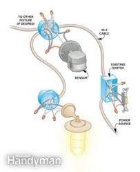 Installing A Remote Motion Detector For Lighting Home Electrical Wiring Motion Sensor Lights Electrical Wiring