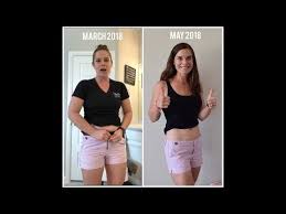 Pin On Health