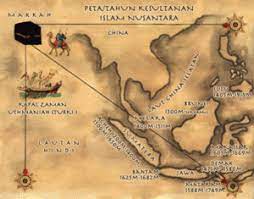 Pin On Islamic History