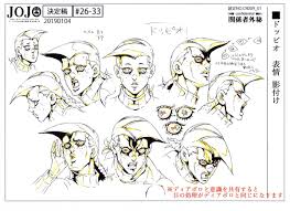 I also forgot to post this but as i was reading i came across a template made originally by araki (i found a digitalised version by someone else though) and i thought it might be useful for some of you people planning to make a. Jojo S Bizarre Encyclopedia On Twitter Character Heights Episodes 20 26 28
