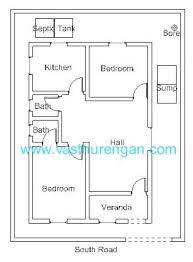 Vastu House South Facing House Indian House Plans