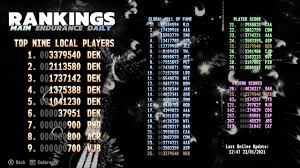 Laura, le compte à rebours a commencé. Completed Archives Dekay S Gaming Diary