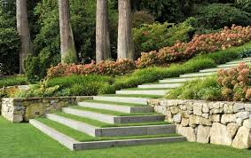 Landscape Design Pictures Gallery Garden Design