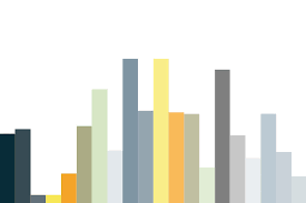 React D3 Reusable Graph Examples