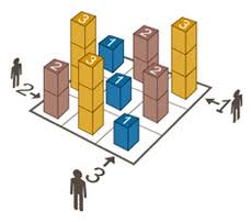 Next, i instructed my students that we were building a city full of skyscrapers. Skyscrapers Rules