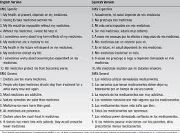 Communicate smoothly and use a free online translator to instantly translate words, phrases, or documents between 90+ language pairs. English To Spanish Translation Of The Bmq A Download Table