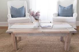 Free shipping and easy returns on most items, even big ones! Diy Farmhouse Coffee Table Plans Farmhouse On Boone