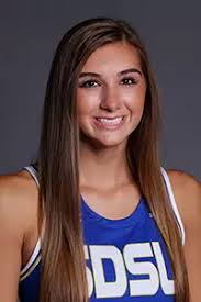 2019-20 Women's Basketball Roster