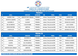 Ultima tabla de posiciones de la fecha 4 del grupo a paraguay derroto 2 a 0 a chile por la copa america 2021 y uruguay elimino a bolivia 2 a 0 con gol de cav. Vuelve El Futbol Paraguayo Apf Programo Dos Fechas Para La Reanudacion Del Torneo Apertura La Union