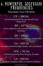 6 Powerful Solfeggio Frequencies That Raise Your Vibration Lonerwolf Vibrational Energy Solfeggio Frequencies Energy Healing