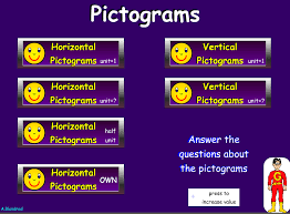 Interpret And Present Data Using Bar Charts Pictograms And