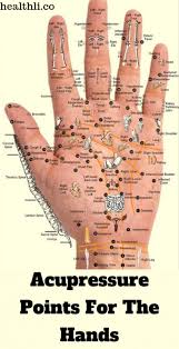 Pin By Miranda Wmith On Health In 2020 Acupressure Points Acupressure Health