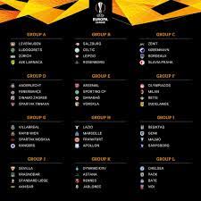 Arsenal Europa League Draw 2019