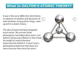 Dalton's atomic theory states atoms of an element are identical in mass. Dalton S Atomic Theory
