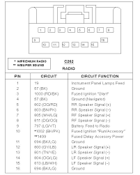 Just received my ford wiring diagram manual for the 2018 escape. 03 Ford Escape Speaker Wiring Diagram Wiring Diagram Side Delta A Side Delta A Cinemamanzonicasarano It