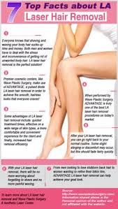It is highly effective, safe and fast. 18 Laser Hair Remover Ideas Laser Hair Laser Laser Hair Removal