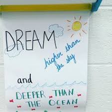 Sit silently, listen to their instructions and practise them. Keep The Quote Great Idea From Miss5th Dream Higher Than The Sky And Deeper Than The Ocean Week3 I Classroom Quotes Teacher Quotes Quotes For Kids