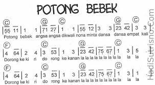 Pin on Musik Anak