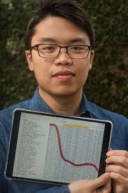 Aminode lets you do in less than a second what used to take a week.