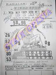 1 New Message Kode Syair Singapore 27 Desember 2020 Forum Syair Togel Hongkong Singapura Sydney