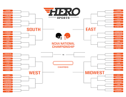 A March Madness Style College Football Playoff Bracket Would