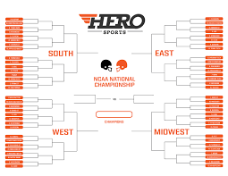 a march madness style college football playoff bracket would