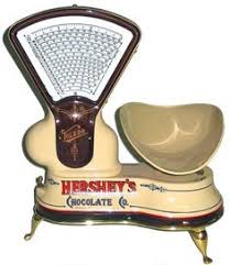Here are some antique mercantile scales ebay offers: 410 Best Old Scales Ideas Old Scales Vintage Scale Kitchen Scale