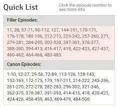 Maybe you would like to learn more about one of these? Filler Episodes Terrible Shows Episodes Wiki