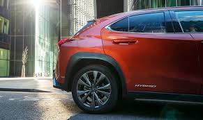 Image result for Cadmium Orange 2020 UX