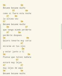 Besame Mucho Enrique Guzman Canciones De Ukelele Ukulele Canciones Canciones De Guitarra