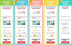 Jadi, kamu tetap bisa mengakses internet di semua aplikasi tanpa potong pulsa (kecuali untuk membayar paket) dengan kecepatan yang disesuaikan sampai dengan masa aktif paket selesai. Paket Internet Murah Unlimited Indosat Ooredoo Akses Youtube Dan Instagram Sepuasnya 24 Jam Tribun Sumsel