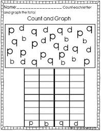 Dyslexia Worksheets Help With B D P And Q Reversals Dyslexia Teaching Dyslexia Activities Letter Reversals
